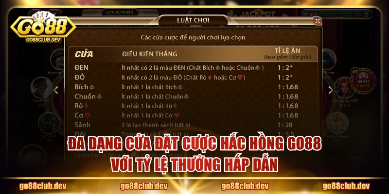 Đa dạng cửa đặt cược Hắc Hồng GO88 với tỷ lệ thưởng hấp dẫn